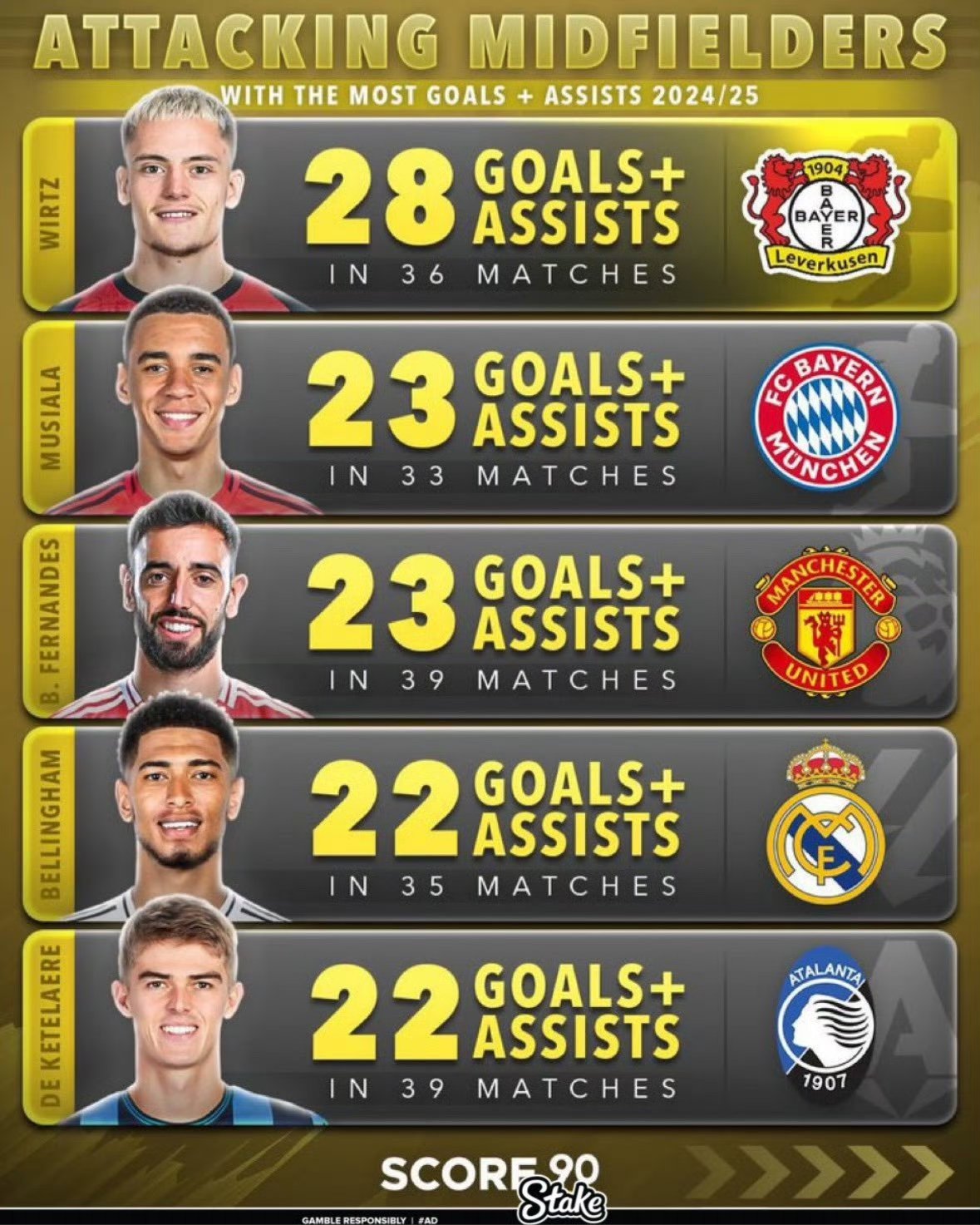 赛前突围战来临,里尔围绕欧超杯主帅复盘,媒体盛赞,身体对抗强度拉满 -友博体育入口