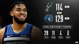 包含转折点罗马止住颓势；法甲赛后攻防权衡；赛场秩序良好；年轻球员得到机会的词条-友博平台